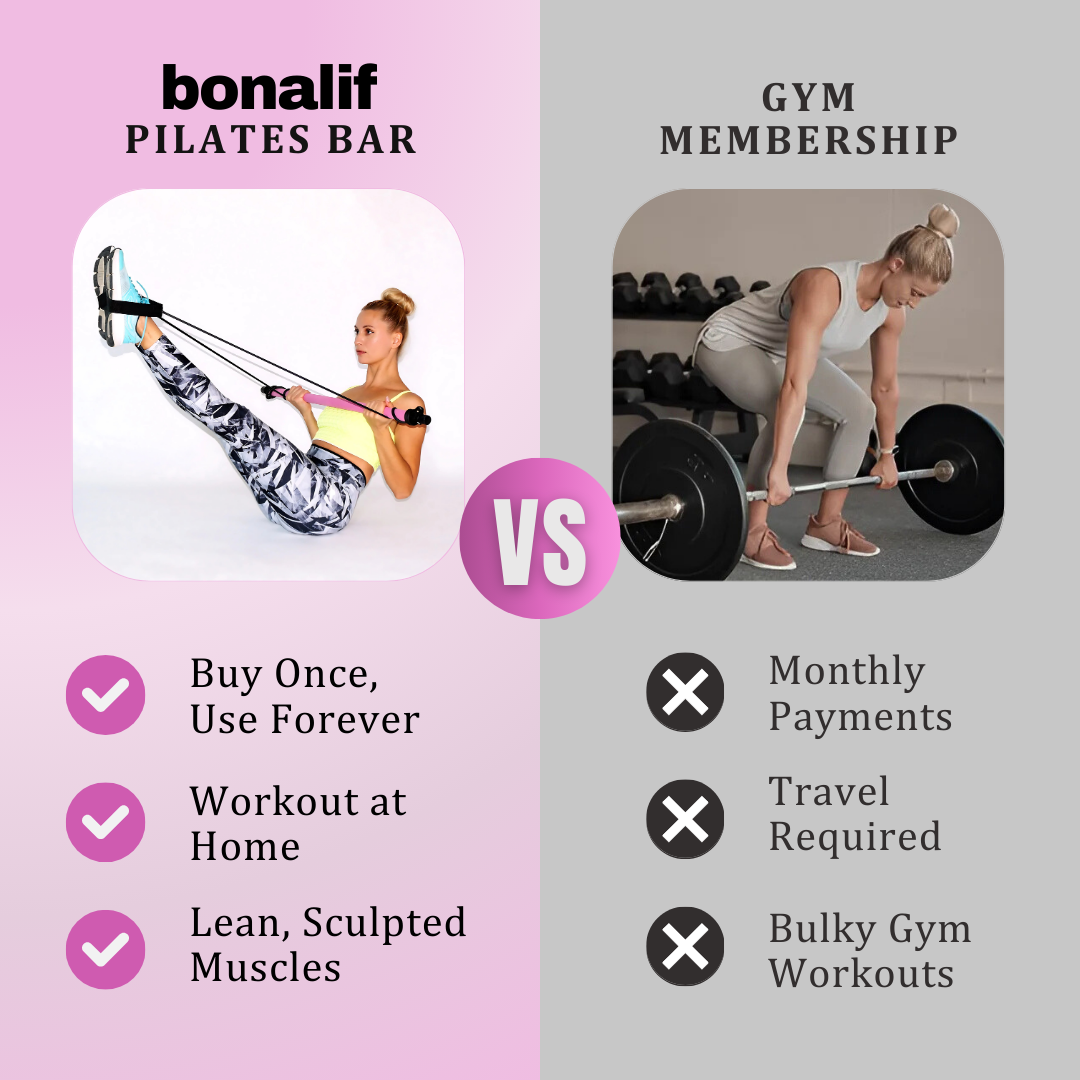 Fusion Pilates Tone Bar