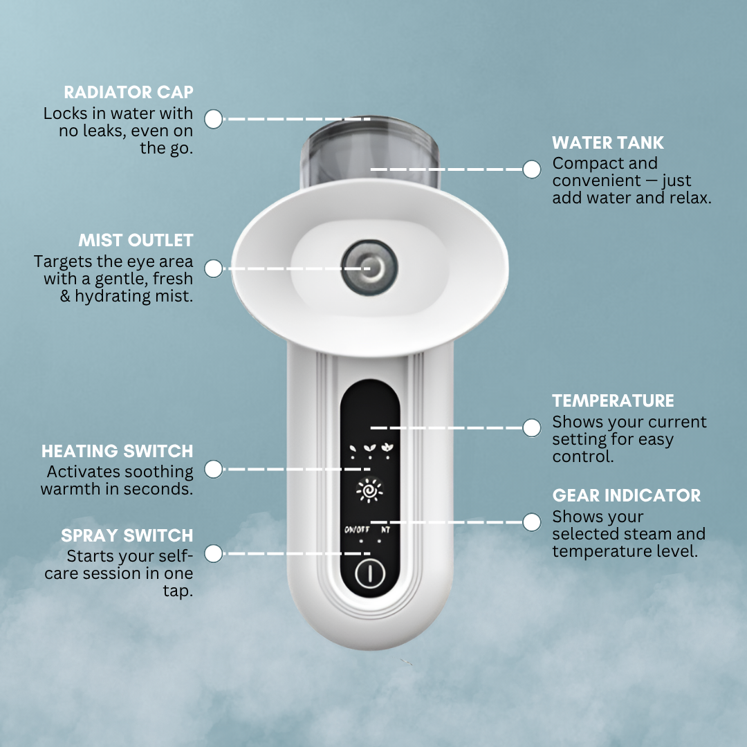 FreshEyes Steamer