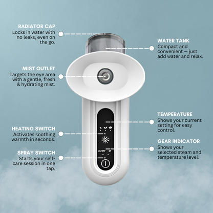 FreshEyes Steamer